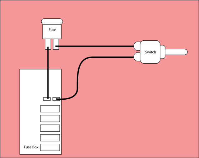 Toggle switch for fog lights - JeepForum.com