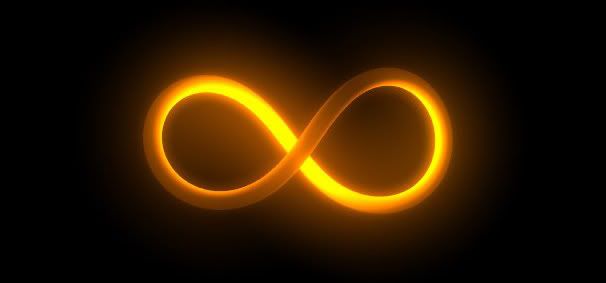 Infinity Symbol