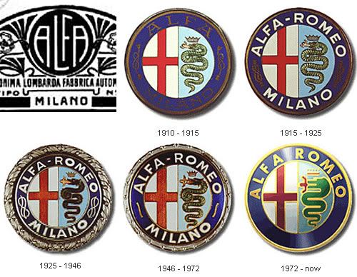 In older logos, the little guy is in different color, still waving his arms in a seemingly desperate cry for help