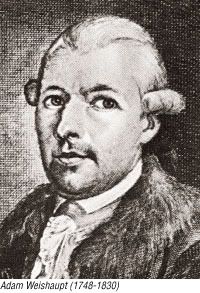 Adam Weishaupt - Founder of the Bavarian Illuminati