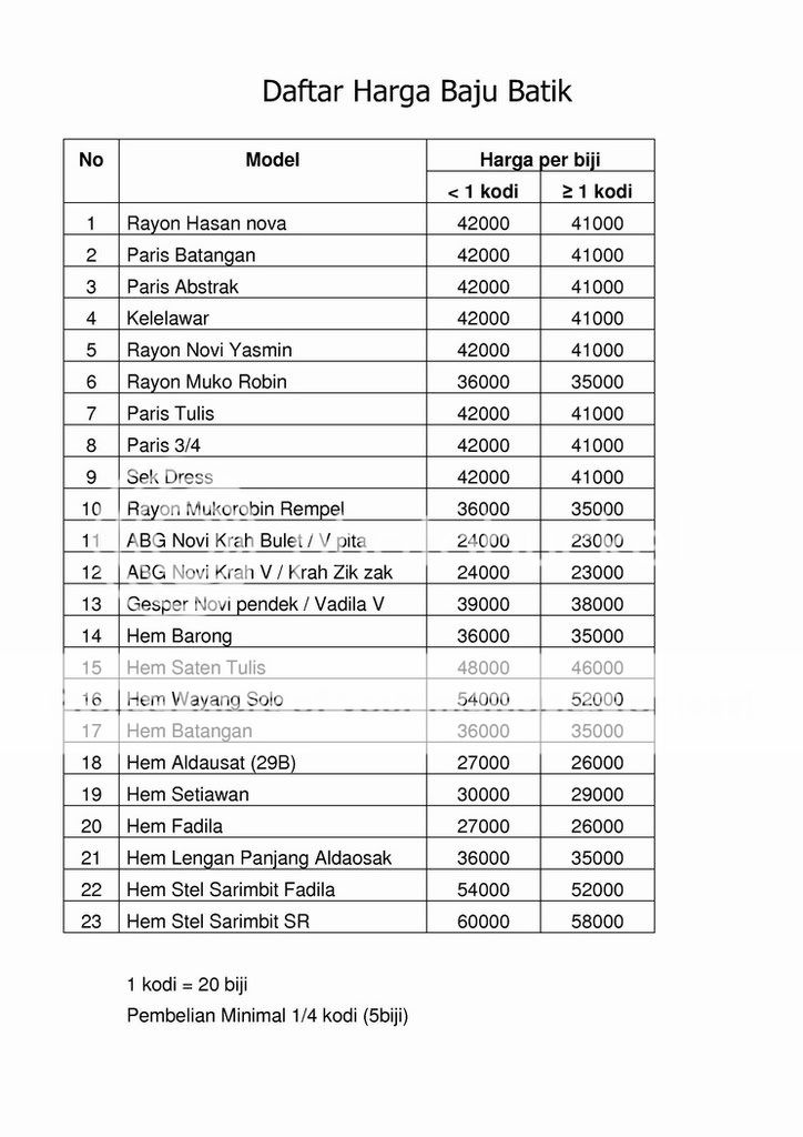 Diskon 29+ Buat Daftar Harga Barang